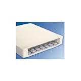 Cot Bed and Junior Bed Mattress Spring Interior Unbound