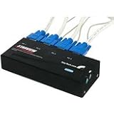 4 port StarView KVM switch Kit