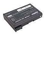 Dell Inspiron 3800 series Equivalent Laptop Battery