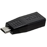 Mini USB