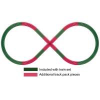 O-36 FasTrack Figure 8 Track Pack