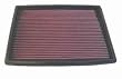 K&N Filters 332015 Air Filter
