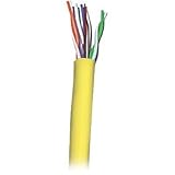 CAT-5e 350MHz Cable