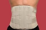 APD Rigid Lumbar Support