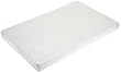 Portable Crib Mattress