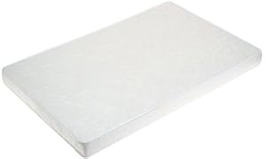 Portable Crib Mattress