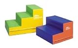 AAI Two Step / Three Step- Action Shape