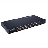 16-PORT Remote Serial Over The Net KVM Switch