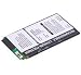 Electronics : O2 XDA I battery