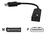 SIIG DisplayPort to HDMI Adapter - Video / audio adapter - DisplayPort / HDMI - DisplayPort (M) - 19 pin HDMI (F) - 9 in - quad shielded - ( DisplayPort 1.1 ) DISPLAYPORT TO HDMI ADPT CAB Manufacturer Part Number CB-DP0062-S1