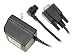 AC Adapter/ PC Interface Cable, GPS, 2 Way Radios, Scanners & GPS