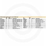 GOODRIDGE AMER. PRO BUILDER KIT 950