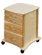 Hinterberg Design The Perfect Caddy 1200S Sewing Crafts Cabinet