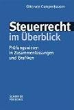 Steuerrecht im Überblick: Prüfungswissen in Zusammenfassungen und Grafiken
