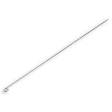 Draganflyer Circuit Board Antenna by Draganfly Innovations Inc.