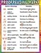 Teacher Created Resources Proofreading Marks Chart, Multi Color (7696)