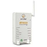 Sirocco Wireless Home Audio Bridge