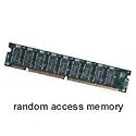 Oki 32 Mb (70034001)RANDOM Access Memory