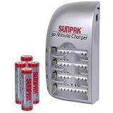 30-MINUTE Charger Kit