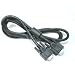 GPS Review : Video Out Cable For E Series
