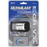 CRV3 Photo NiMH Rechargeable Battery Kit