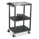APOTPDUOE - Adjustable Height Plastic AV/Utility Cart with Outlets