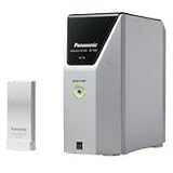 PANASONIC CONSUMER WIRELESS RECEIVER MODULE (SHFX60)