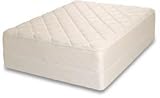 Memory Foam Mattress Queen