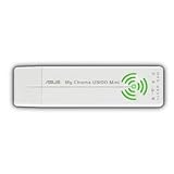 My Cinema U3100 Mini