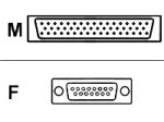 Cisco - X.21 cable ( DCE ) - DB-50 (M) - DB-15 (F) - 10 ft