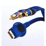 Buy 10' PS2 to AV Cable w S-Video  by Monster