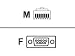 Cyclades - Serial RS-232 cable - RJ-45 (M) - DB-9 (F) - 1.8 m