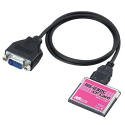 gbNVXe RS-232C CF+ CARD REX-CF60