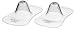 Philips Avent Standard Nipple Protector