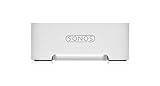 Sonos ZoneBridge BR100