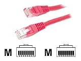 StarTech.com - Patch cable - RJ-45 (M) - RJ-45 (M) - 3 ft - UTP - ( CAT 5e ) - red