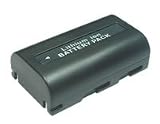 TechFuel Battery for Samsung SC-D263 Camcorder