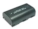 TechFuel® Battery for Samsung SC-D263 Camcorder