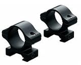 LEUPOLD RIFLEMAN MOUNTS VERTICAL SPLIT RINGSStyle: N/A / Finish: Matte Black