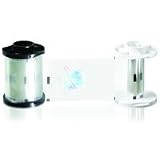 HDp Holographic Film High Secure Orbti DESIGN/500 Images