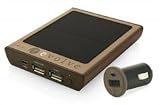 Revolve Universal Ac Charger/Battery Backup W/ 12V Car Charger Modern Design Practical New