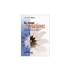La Roue des relations : Communiquer et se comprendre entre temp�raments oppos�s