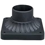 Black Pier Mount