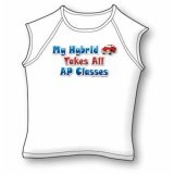 My Hybrid takes all AP classes - Cars, Trucks, Planes, and Trains Women's Raglan Sleeve