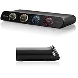 2PORT KVM Switch Dual Head