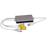 SECURITY MAN ICAMDVR USB INTERNET CAMERA & DVR CONVERTER BOX