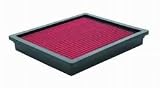 219mXyUF5bL. SL160  Spectre Performance 888243 hpR Replacement Air Filter Element