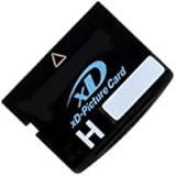 256MB xD Picture Card H Type (BWY)