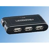 c-enter USB-Switch f�r 3 USB-Ger�te an 2 PCsvon "C-Center"