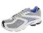 Reebok DMX Mega Hyperdrive | Women's Running Shoes Silver/White/Blue Scrubs/Black